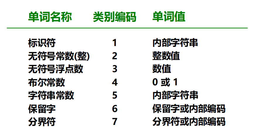 Pasted image 20250918100950.png